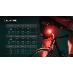 Magicshine Seemee 200 Lumen - E-Bike slim achterlicht